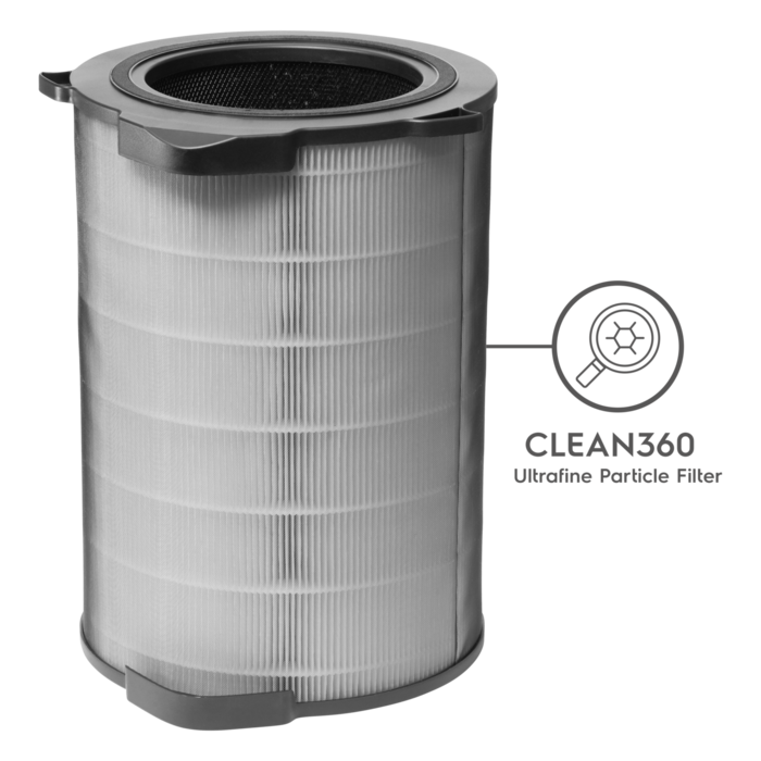 Electrolux - Ilmanpuhdistimen suodatin - EFDCLN6E