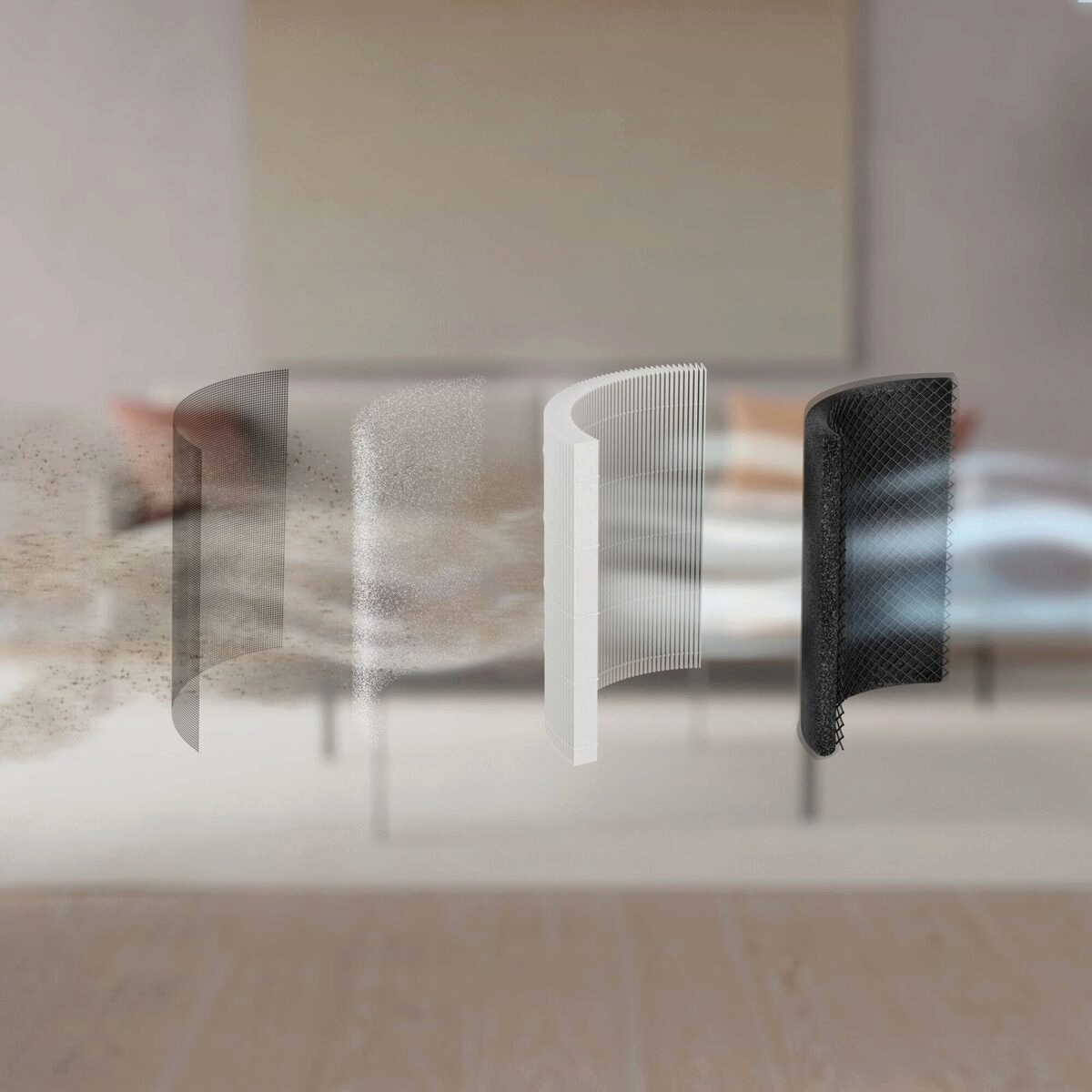 Electrolux - Air Purifier - EFFCLN4