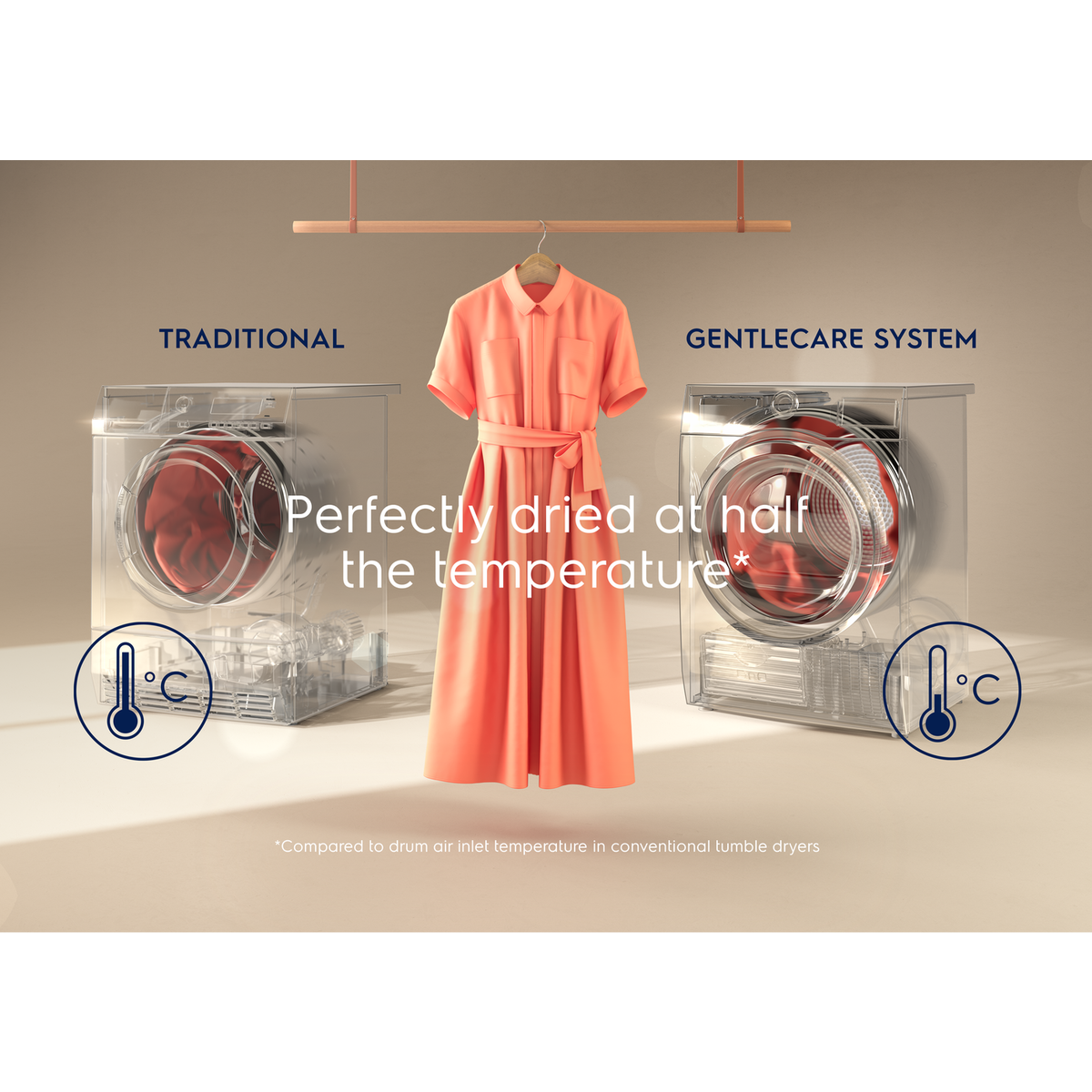 Electrolux - Lämpöpumppukuivausrumpu - EW9H869S1