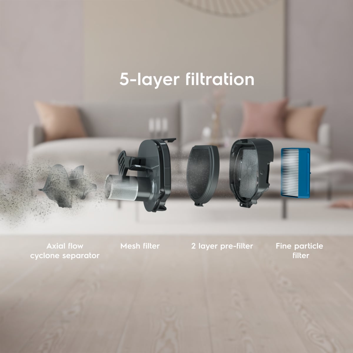 Electrolux - Johdoton varsi-imuri - ES62P25WET