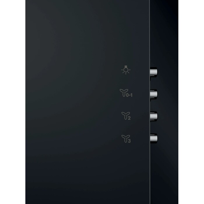 Product Control Panel
