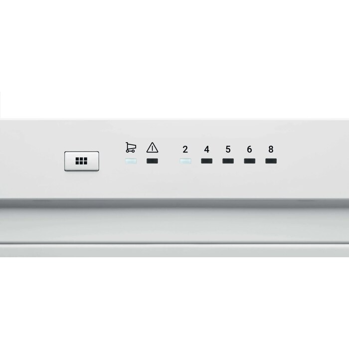 Product Control Panel