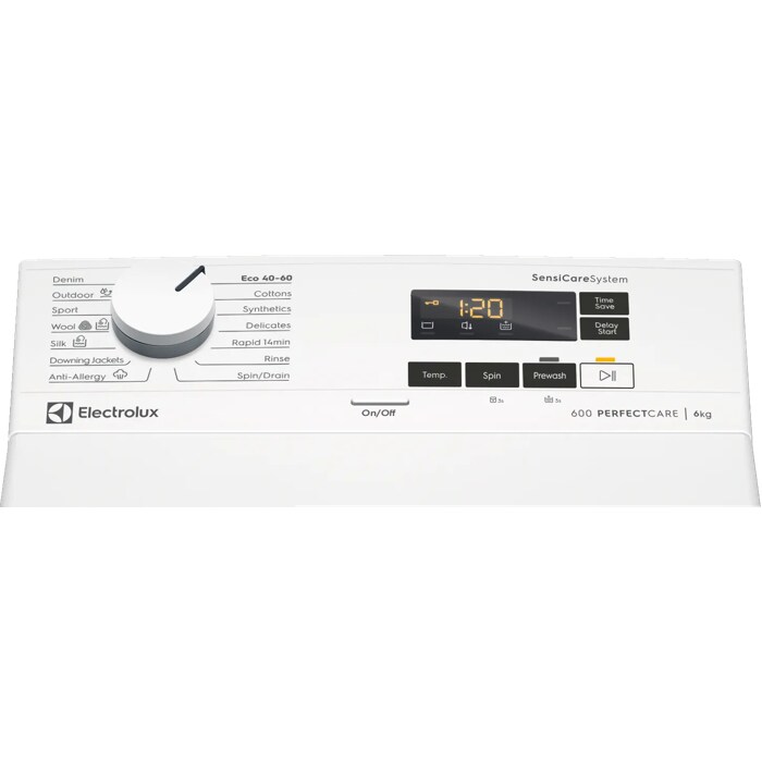 Product Control Panel