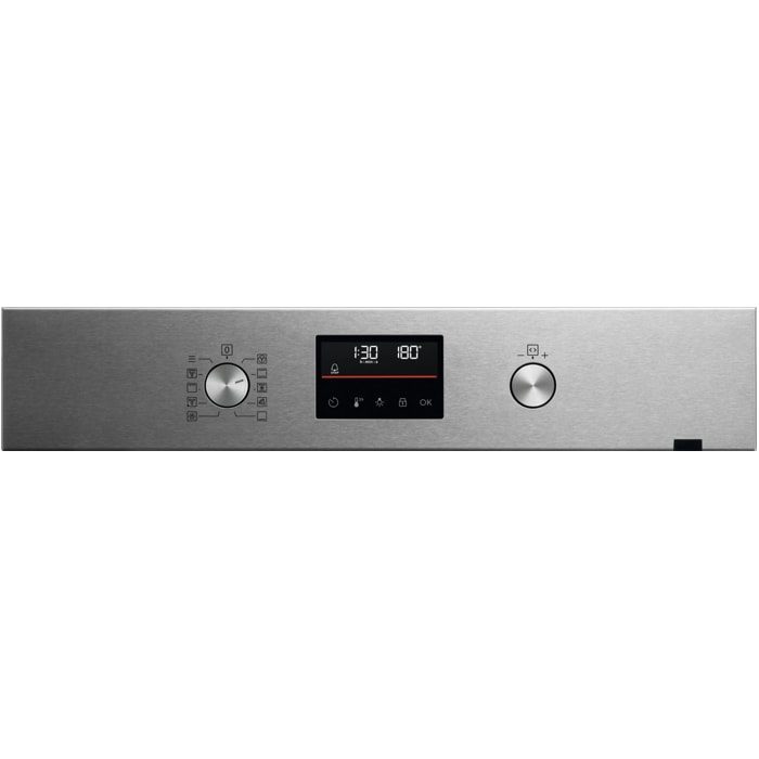 Product Control Panel