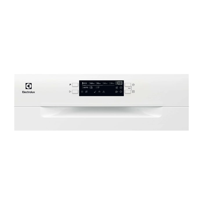 Product Control Panel