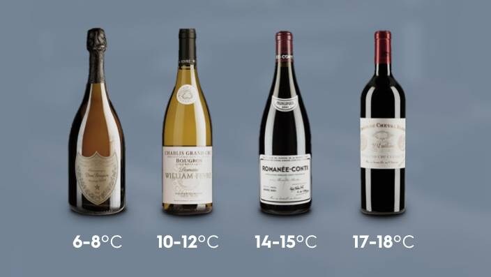 Neljä viinipulloa rivissä