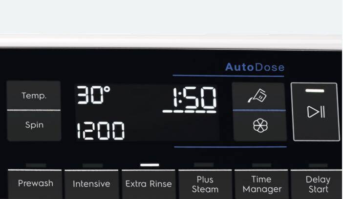 Pesukoneen toiminnot