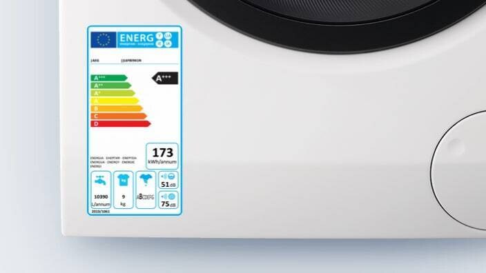 Vanha energiamerkinnän asteilkko