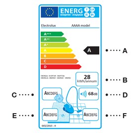 Energiamerkintä 2017